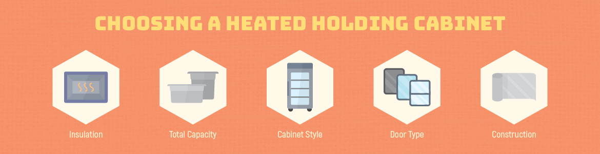 Choosing a Heated Holding Cabinet