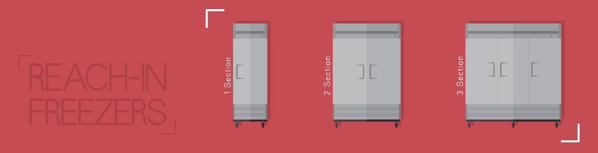 5 Tips for Purchasing a Reach-In Freezer