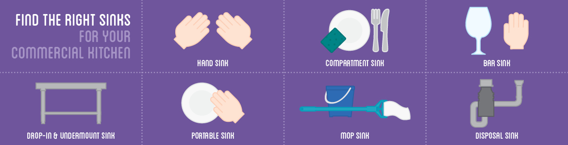 Find the Right Sinks for Your Commercial Kitchen