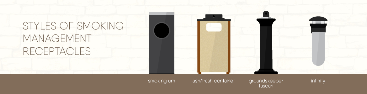 Cigarette Waste Receptacles Buyer's Guide