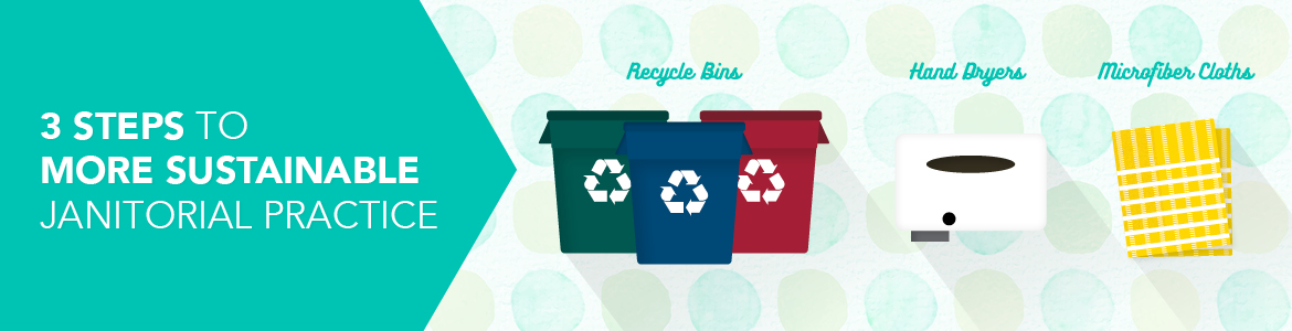Three Steps to More Sustainable Janitorial Practices