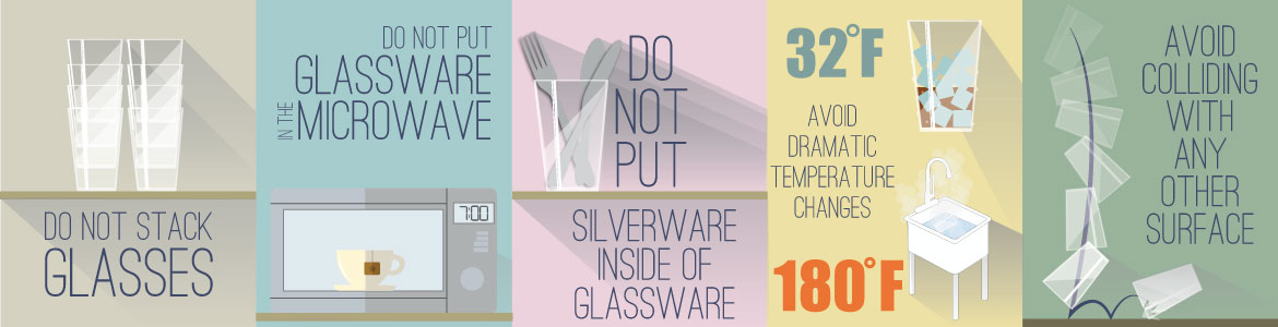 Glassware Care