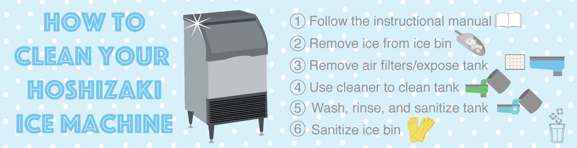 Hoshizaki Ice Machine Cleaning Made Easy