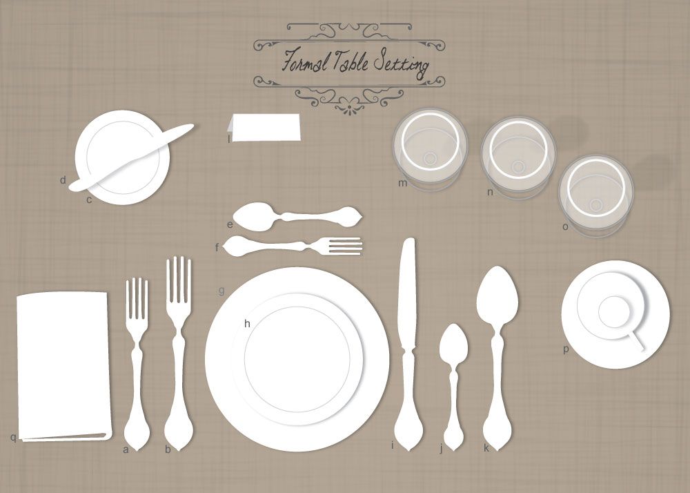 Formal Table Setting
