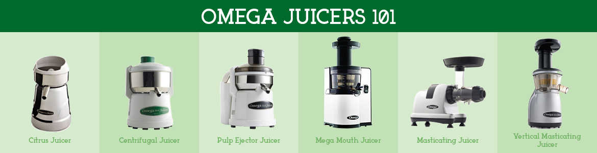 Omega Juicers 101