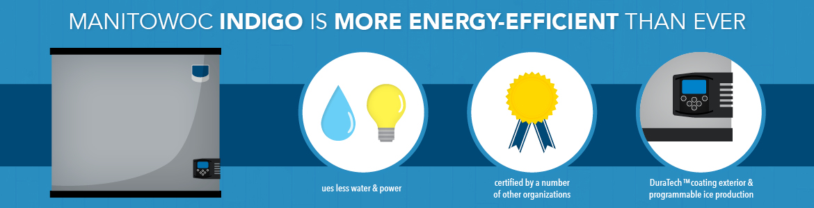 Manitowoc Indigo is More Energy-Efficient than Ever
