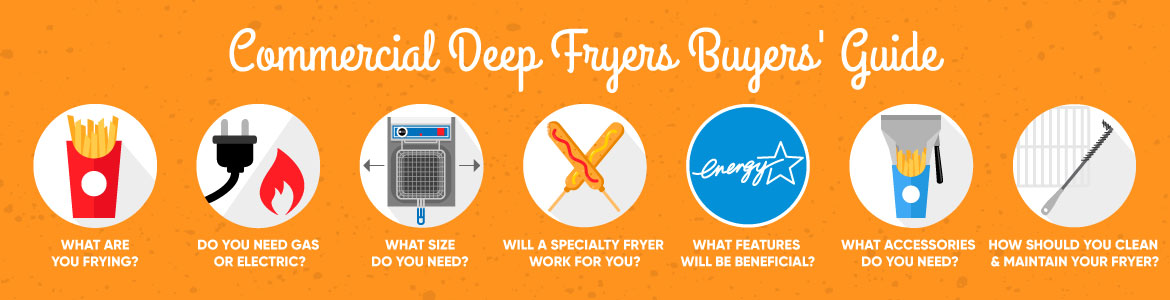 Commercial Deep Fryers Buyers' Guide