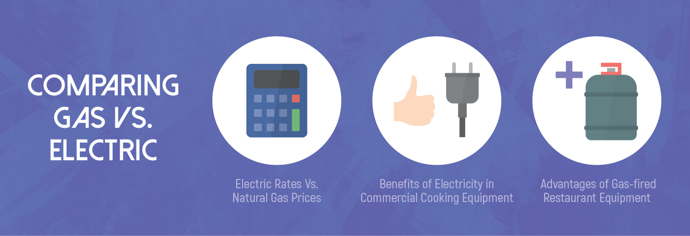 Comparing Gas Vs Electric In The Restaurant Equipment Match Up