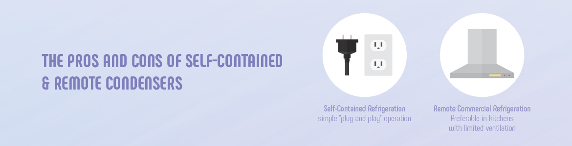 The Pros and Cons of Self-Contained & Remote Condensers
