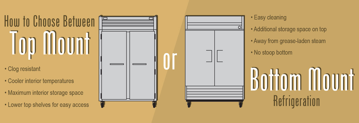 Top or Bottom Mount Refrigerators