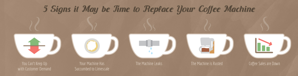 5 Signs it May be Time to Replace Your Coffee Machine