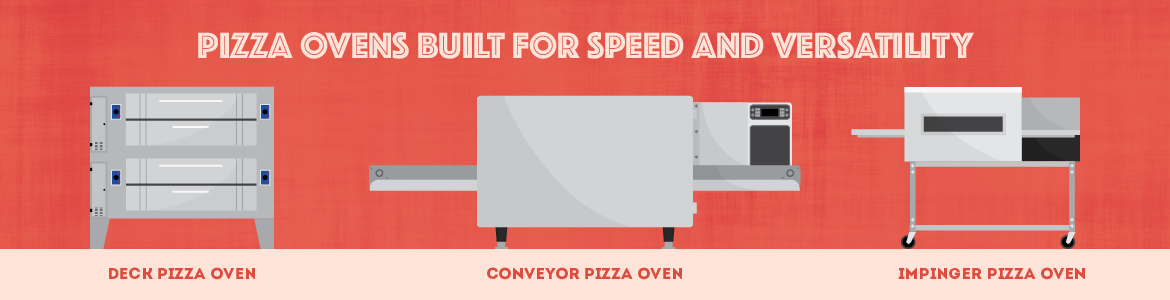 Pizza Ovens Built for Speed and Versatility