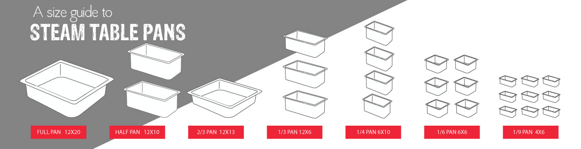 A Guide to Steam Table Pan Sizes
