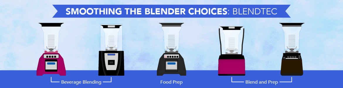 Smoothing the Blender Choices: Blendtec
