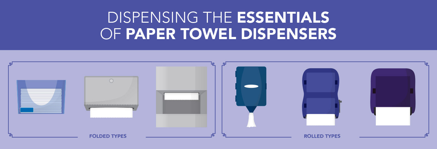 Dispensing The Essentials Of Paper Towel Dispensers