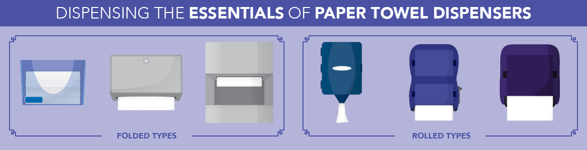 Dispensing the Essentials of Paper Towel Dispensers
