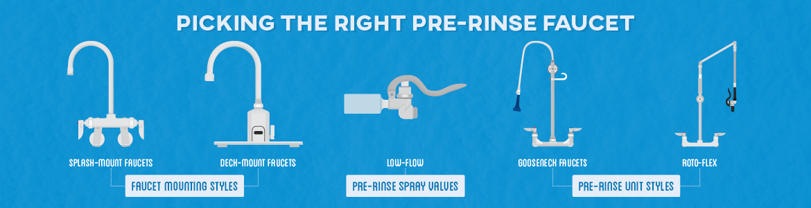 Picking the Right Pre-Rinse Faucet