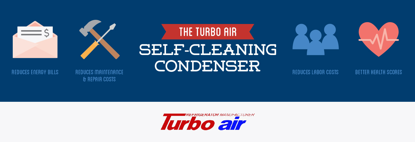 The Turbo Air Self-Cleaning Condenser