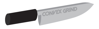 grind_convex