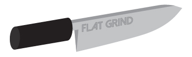 grind_flat