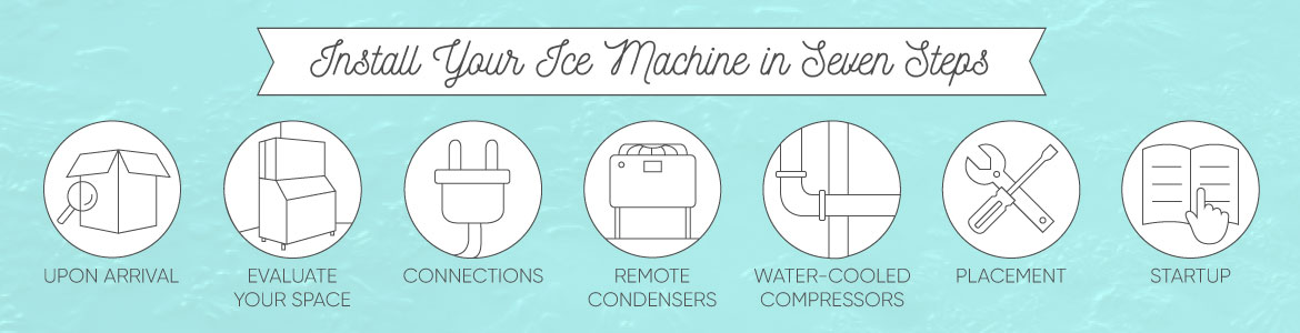 Install Your Ice Machine